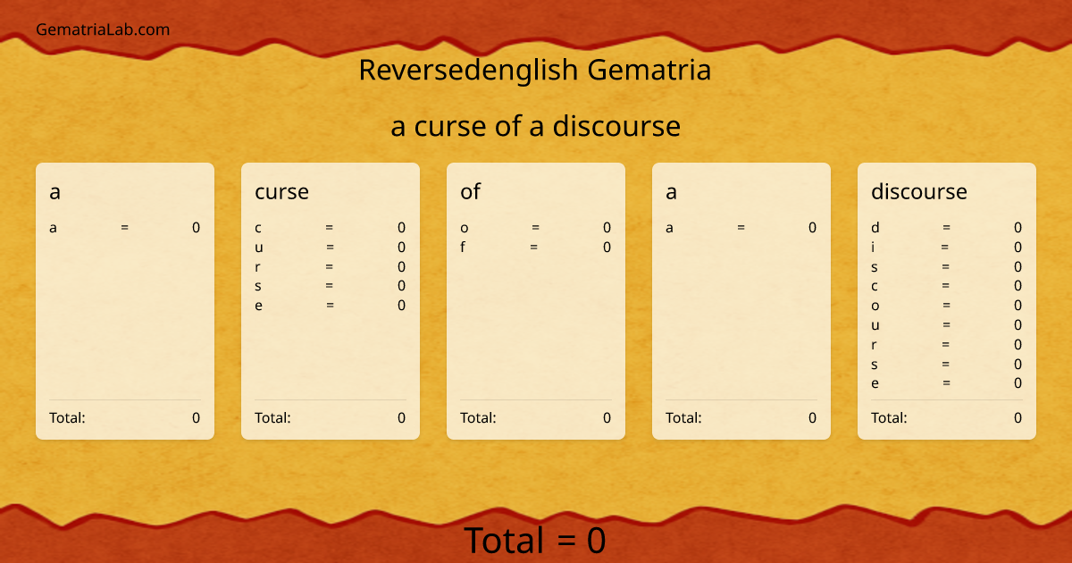 a curse of a discourse in reversedenglish Gematria